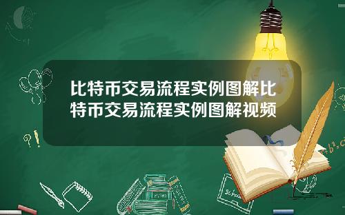 比特币交易流程实例图解比特币交易流程实例图解视频