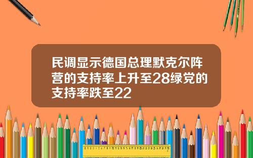 民调显示德国总理默克尔阵营的支持率上升至28绿党的支持率跌至22