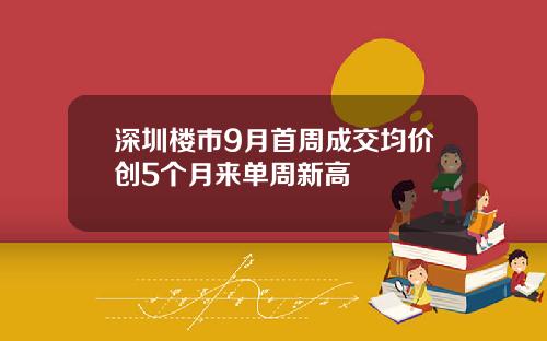 深圳楼市9月首周成交均价创5个月来单周新高