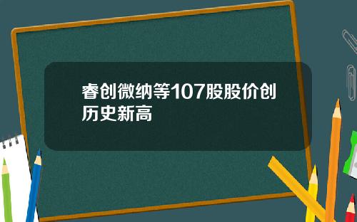 睿创微纳等107股股价创历史新高