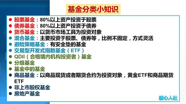 家庭有100万，该如何理财？购买银行理财产品，还是股票、基金？